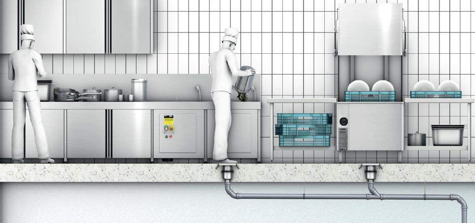 Commercial Kitchens Food And Beverage