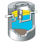 Aco-oleomax-schema Rdax 180x180